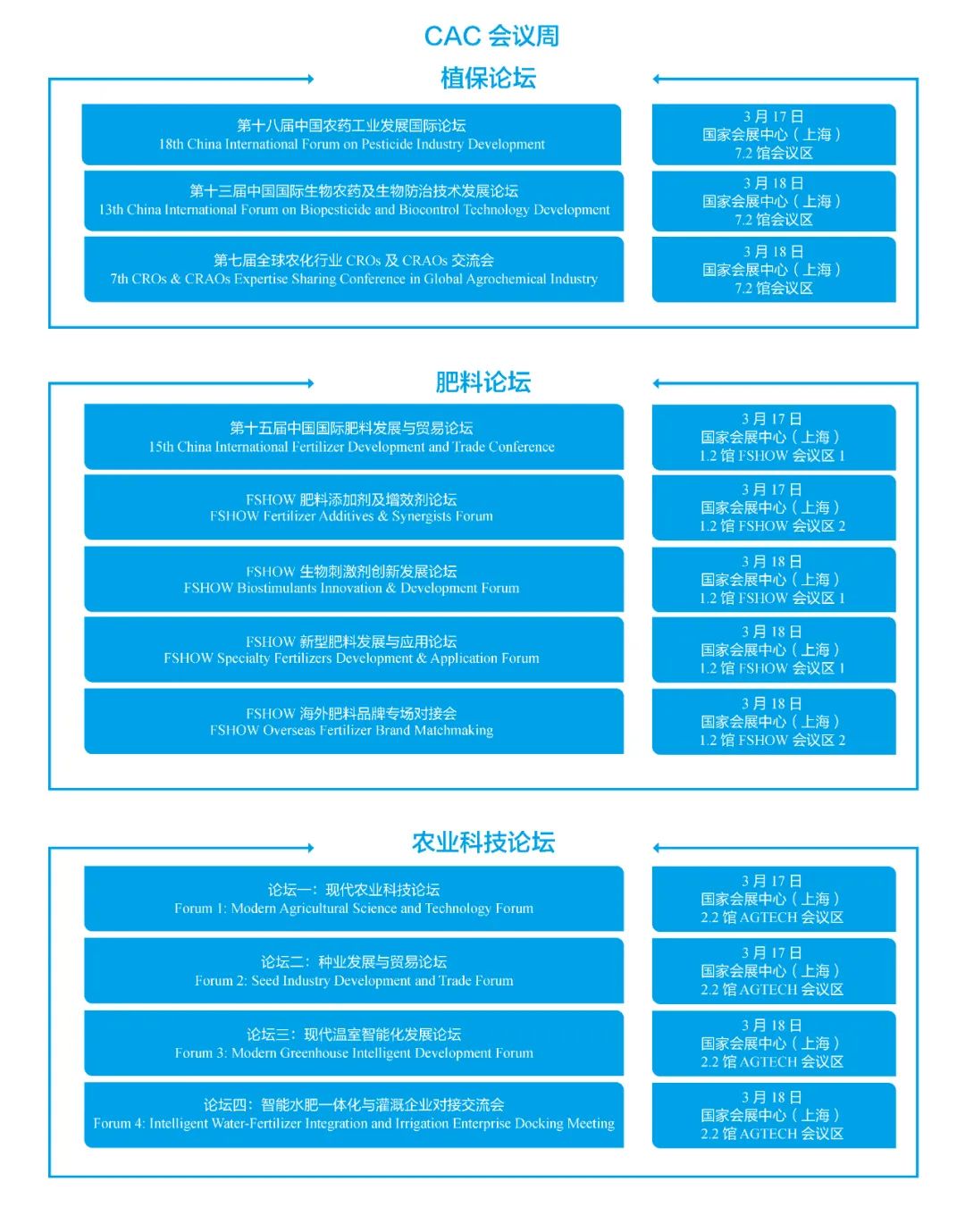 OD电竞生物邀您参加上海CAC2025国际农化及植保展览会